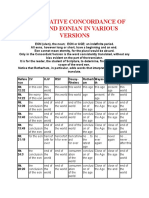 Comparative Concordance of Eon and Eonian in Various Versions