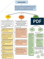 Mapa Deterioro PDF