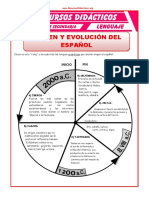 Origen y Evolución Del Español para Cuarto de Secundaria