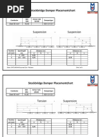 Stockbridge Damper Placement Chart OL 95 (Ø13,75mm) PDF