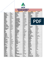 Comando Ingles Español Autocad