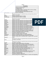 String Metods and Regex Metacharacters