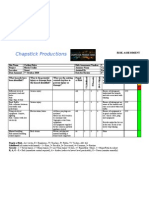 Risk Assessment