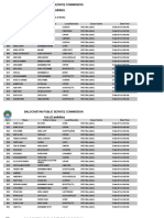 List of Assistant Director Claim - 2018 BPSC