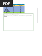 Frequency Distribution of Injury Type at A Workplace During A Month