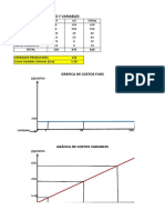 6) Ejercicio de CF y CV - Ejercios de Costos