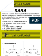 Vallivue Football: Coverages vs. Offensive Edges Press)