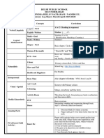 Delhi Public School Secunderabad Mahendra Hills/ Nacharam / Nadergul Nursery Log Sheet-March/April 2019-2020