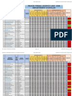 Resultats Definitifs Licence 1