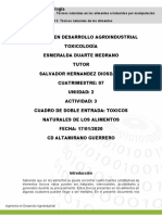 Cuadro de Doble Entrada Tóxicos Naturales de Los Alimentos.