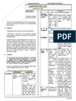 Corporation Law: Types of Business Organizations