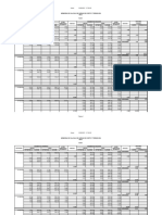 Memoria de Calculo de Areas de Corte Y Terraplen Obra: Autor