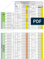 Iperc Limpieza de Oficinas