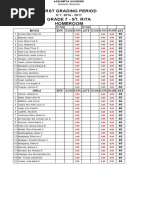 First Grading Period Grade 7 - St. Rita Homeroom