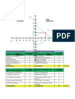 MATRIZ DE PEYEA BCP