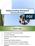 Understanding Workplace Communication: Chapter One