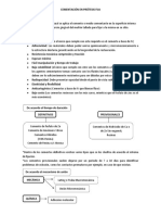 Cementación en Prótesis Fija