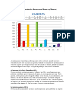 Interpretación de Resultados Herera y Montes