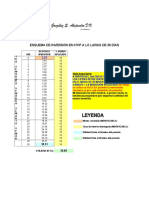 Esquema de Inversion X 1 Mes en Un H.Y.I.P.