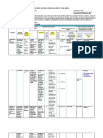 Flexible Instructional Delivery Plan (Fidp) : First Semester