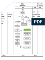 Order Process: Annexure - C