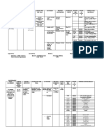 Quality: A. Attendance To In-Service Trainings B. Conduct of School-Based LAC Session