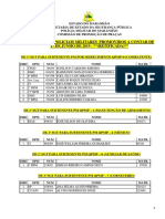 Relação Dos PMS Promovidos em Junho 2019 Retificação 1