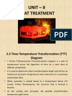 Heat Treatment: Unit - Ii