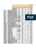 Planilla Control Consumo S009 Junio