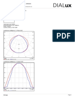 Lumicenter LHB08-S13000850 1x: Luminous Emittance 1 / Polar LDC