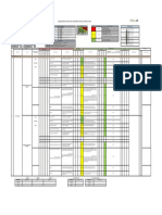 Hazard Identification, Risk Assessment and Risk Control Form