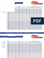 1 - American Wide Flange Steel Beams W Beam Letter PDF