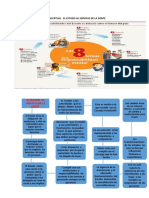 Mapa Conceptual Estado Al Servicio de La Gente