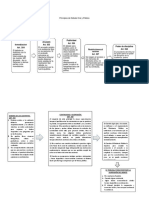 Principios de Debate Oral y Público PDF