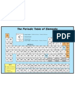 Tperiodica 2