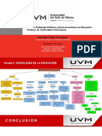 Act 3 - Mapa Conceptual - VLM