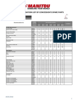 Recommendation List of Concession'S Spare Parts: Machine