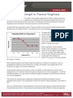 Impact Strength Vs Fracture Toughness