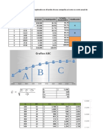 Examen Final 3° Corte Gestión de Inventarios Geraldine Zarate