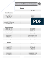 Conversion Factors For U.S./British and Metric Units