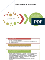 Impuesto Selectivo Al Consumo