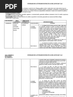 Modelo de Planificacion en Columnas LAS EMOCIONES