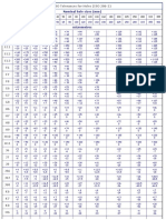 Nominal Hole Sizes (MM) : ISO Tolerances For Holes (ISO 286-2)