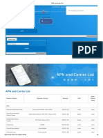 APN and Carrier List