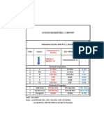 S355J2 Vs S355J2C Materila Comperission Sheet