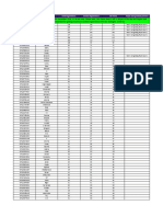 ISP 12 Registrations Tracker PDF