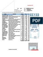 Costos de Construccion Cine Teatro