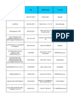 Base de Datos Vigencia 2018