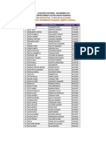 Citados Etapa Evaluacion PDF