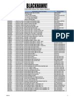 Part Number NSN BLACKHAWK! Product Description DLA Description